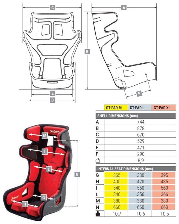 sabelt-GT-PAD-wymiary.jpg