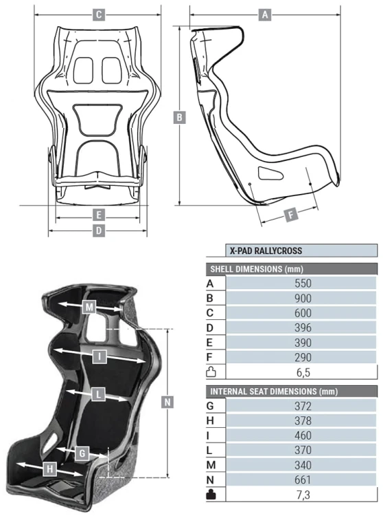 sabelt-x-pad-rallycross-wymiary.jpg